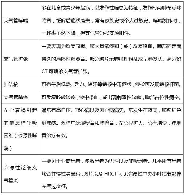 &#21338;&#40060;&#20307;&#32946;&#40;&#20013;&#22269;&#41;&#23448;&#26041;&#32593;&#31449;&#45;&#30331;&#24405;&#20837;&#21475;