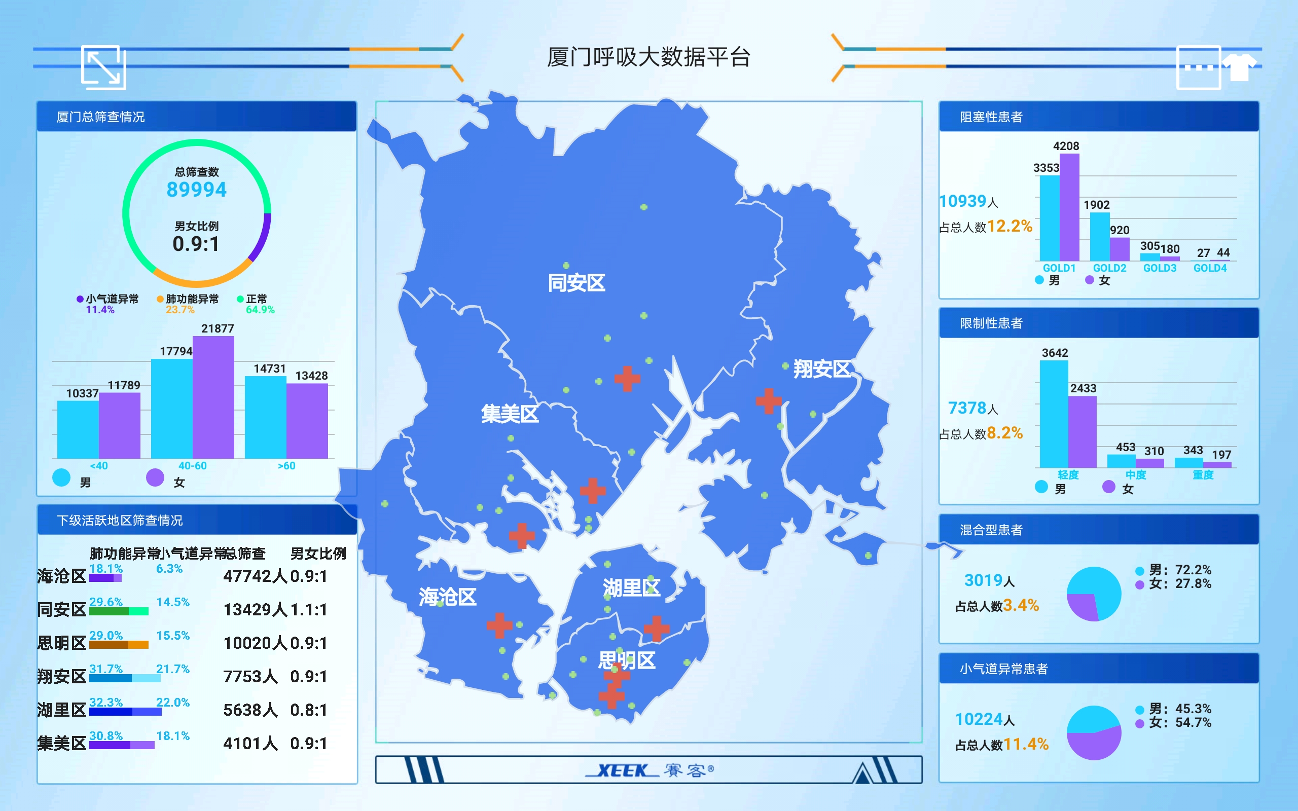 &#21338;&#40060;&#20307;&#32946;&#40;&#20013;&#22269;&#41;&#23448;&#26041;&#32593;&#31449;&#45;&#30331;&#24405;&#20837;&#21475;
