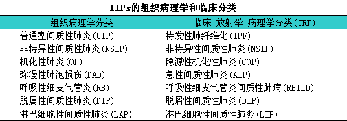 &#21338;&#40060;&#20307;&#32946;&#40;&#20013;&#22269;&#41;&#23448;&#26041;&#32593;&#31449;&#45;&#30331;&#24405;&#20837;&#21475;