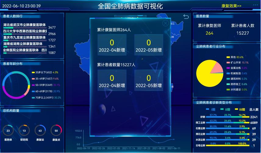 &#21338;&#40060;&#20307;&#32946;&#40;&#20013;&#22269;&#41;&#23448;&#26041;&#32593;&#31449;&#45;&#30331;&#24405;&#20837;&#21475;