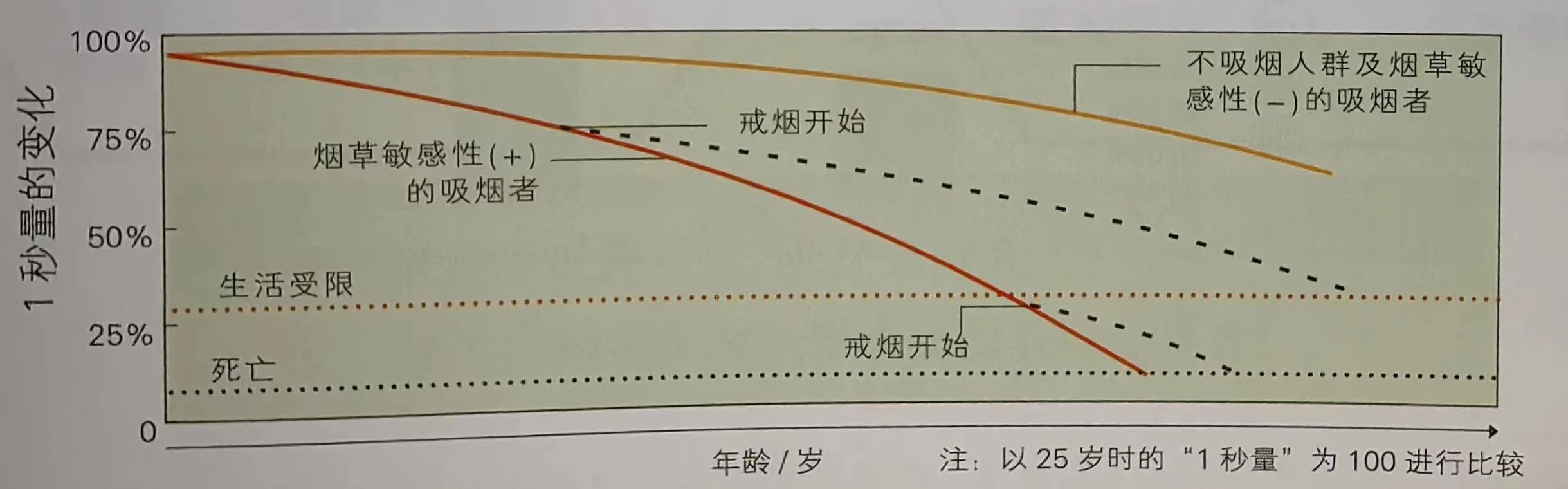 &#21338;&#40060;&#20307;&#32946;&#40;&#20013;&#22269;&#41;&#23448;&#26041;&#32593;&#31449;&#45;&#30331;&#24405;&#20837;&#21475;