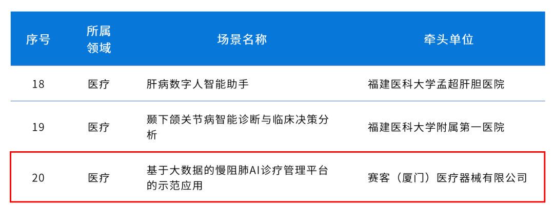 &#21338;&#40060;&#20307;&#32946;&#40;&#20013;&#22269;&#41;&#23448;&#26041;&#32593;&#31449;&#45;&#30331;&#24405;&#20837;&#21475;