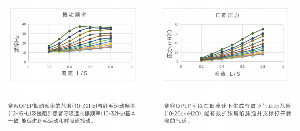 &#21338;&#40060;&#20307;&#32946;&#40;&#20013;&#22269;&#41;&#23448;&#26041;&#32593;&#31449;&#45;&#30331;&#24405;&#20837;&#21475;