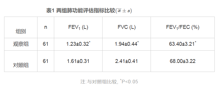 &#21338;&#40060;&#20307;&#32946;&#40;&#20013;&#22269;&#41;&#23448;&#26041;&#32593;&#31449;&#45;&#30331;&#24405;&#20837;&#21475;